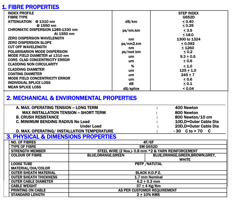 室外圆缆 - FRP2.jpg